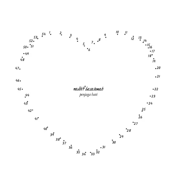 Cover album lagu penjaga hati murni